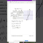 Section 5 1 Graphing Cubic Functions YouTube