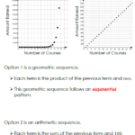 Section 7 Exponential Functions