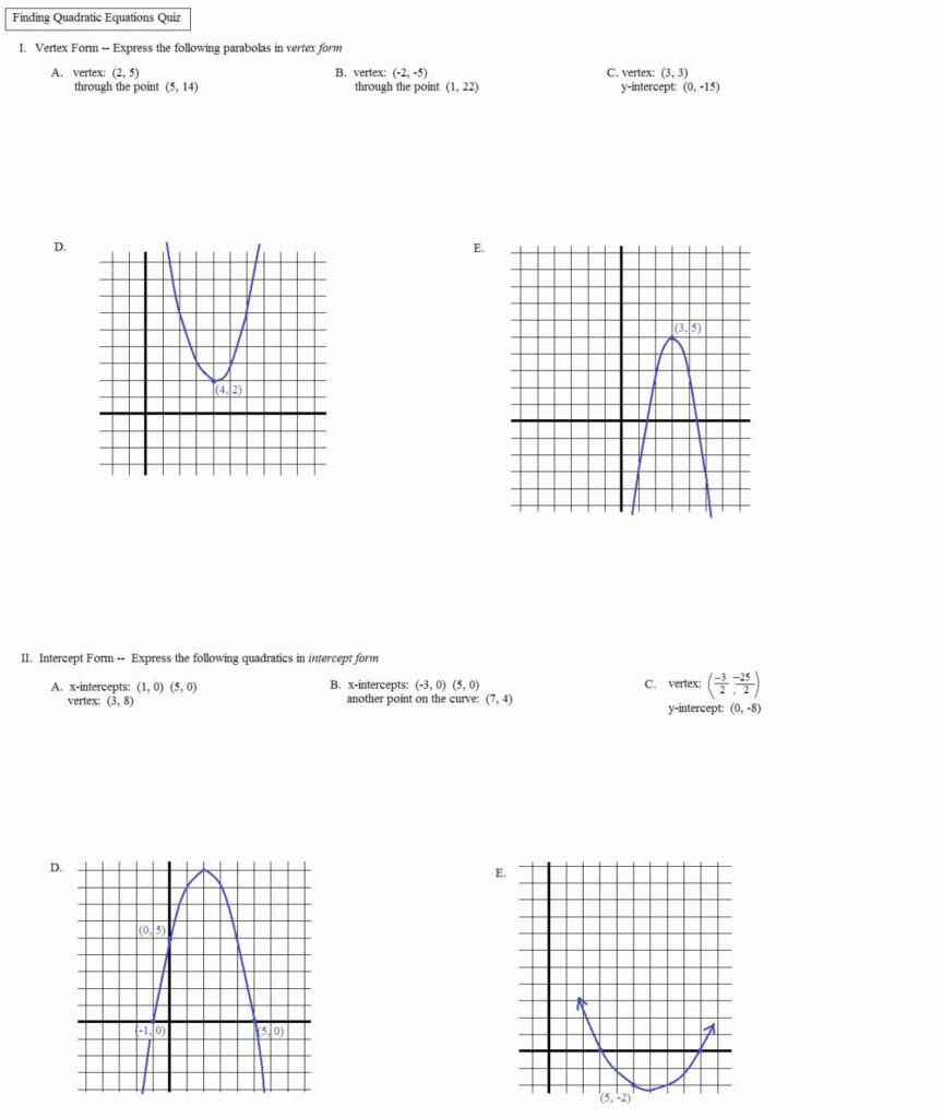 Sketching Quadratic Functions At PaintingValley Explore 