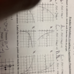 Solved Practice Worksheet Graphing Logarithmic Functions Chegg