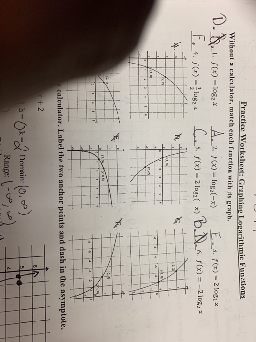 Solved Practice Worksheet Graphing Logarithmic Functions Chegg