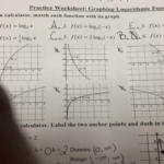 Solved Practice Worksheet Graphing Logarithmic Functions Without A