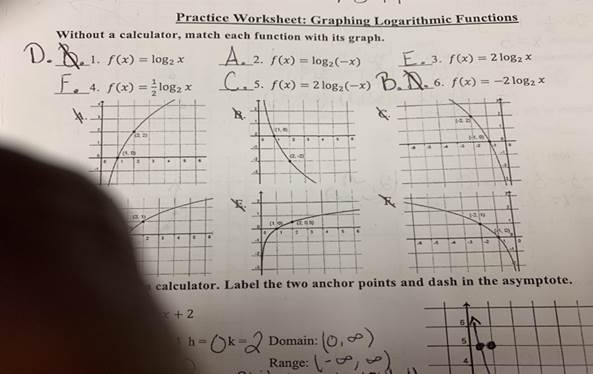  Solved Practice Worksheet Graphing Logarithmic Functions Without A 