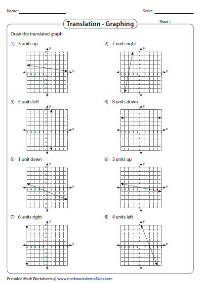 Transformation Of A Linear Function Worksheets