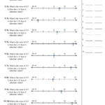 Understanding Absolute Value Worksheet With Answer Key Printable Pdf