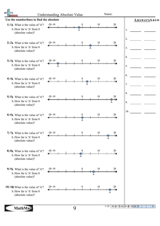 Understanding Absolute Value Worksheet With Answer Key Printable Pdf 