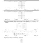 Unit 3 EOCT Practice Problems From Study Guide