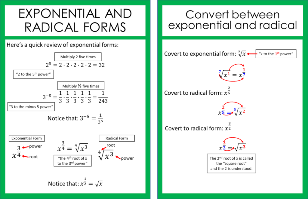 Unit 5 6 Exponential And Radical Forms