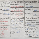 Unit 7 Exponential And Logarithmic Functions Adv Algebra Korek