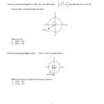 Using Inverse Trigonometric Functions Worksheet Template Printable Pdf