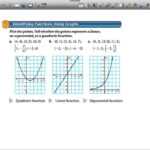 What Is A Linear Quadratic And Exponential Function Function Worksheets