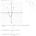 Worksheet Graphing Quadratic Functions A 3 2 Answers Db excel
