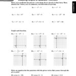 Worksheets On Drawing Quadratic Graphs