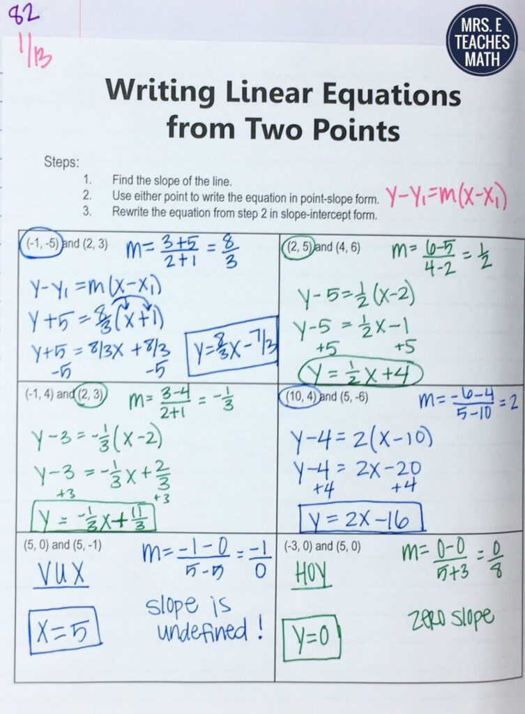 Writing Equations Of Exponential Functions Given Two Points Worksheet