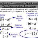 Writing Equations Of Exponential Functions Given Two Points Worksheet