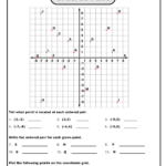 10 Fun Coordinate Plane Worksheet Worksheeto