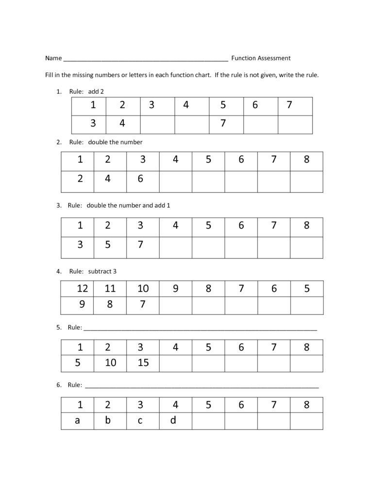 11 5th Grade Function Table Worksheets Worksheeto