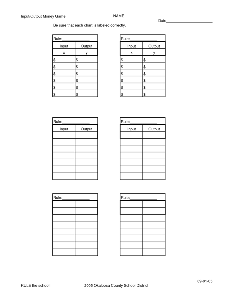 11 5th Grade Function Table Worksheets Worksheeto