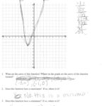 14 Graphing Quadratic Functions Worksheet Worksheeto