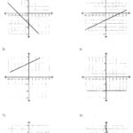 14 Slope Intercept Form Worksheet PDF Worksheeto