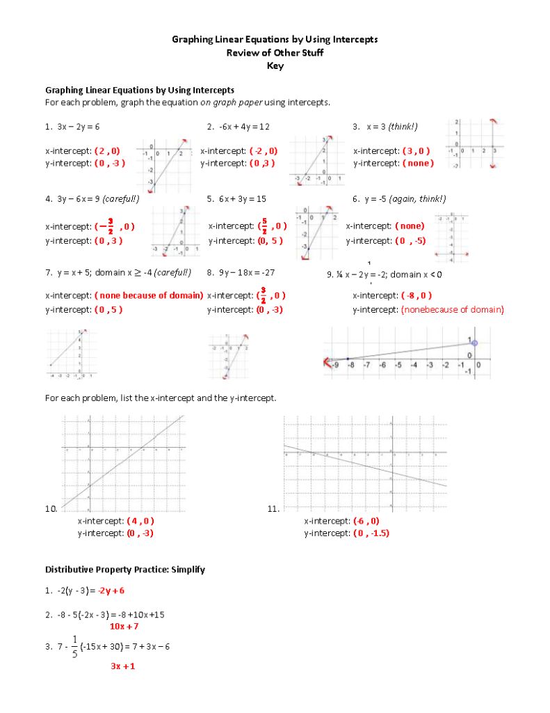 14 Slope Intercept Worksheets 8th Grade Worksheeto