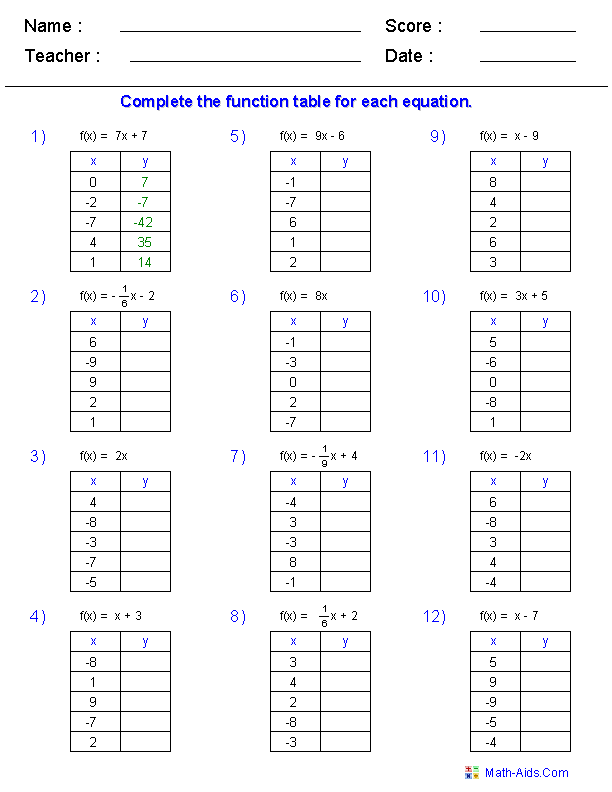 15 Blank Function Tables Worksheets Worksheeto