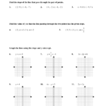 15 Finding Slope Worksheets Given Points Worksheeto