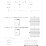 15 Function Notation Algebra Worksheets Worksheeto