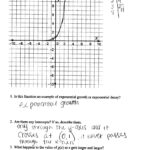 16 Graphing Linear Functions Worksheets Worksheeto