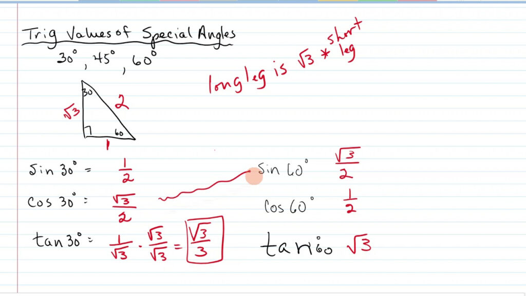 2 1 Trigonometric Functions Of Acute Angles Worksheet Answers 