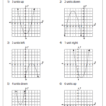 2 2 Using Transformations To Graph Quadratic Functions Worksheet