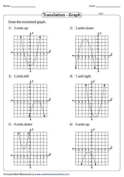 2 2 Using Transformations To Graph Quadratic Functions Worksheet 