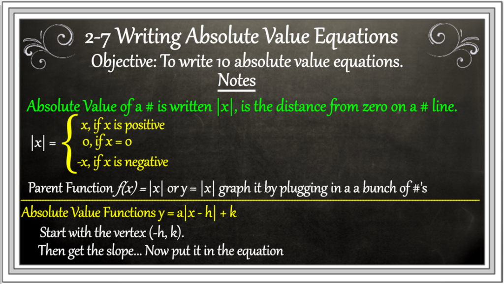 2 7 Writing Absolute Value Equations VICTORIA GOUVEIAGolden Valley 