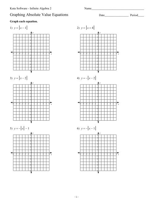 30 Graphing Absolute Value Equations Worksheet Answers Support Worksheet