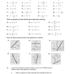 4 1 Practice Graphing Equations In Slope Intercept Form En AsriPortal