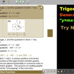 4 21 Trigonometric Functions General Angles Part 3 YouTube