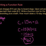 4 5 Writing A Function Rule YouTube