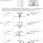 42 Transformations Of Functions Worksheet With Answers Worksheet