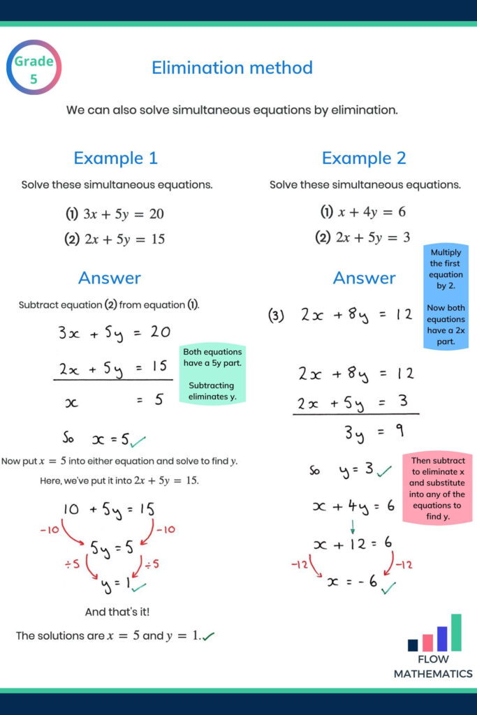 43 Chemical Reactions Worksheet Ks3 Id