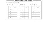 43 Function Table Worksheet Answers Worksheet Master