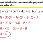 5 2 Evaluating Polynomial Functions Ms Zeilstra s Math Classes