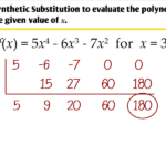 5 2 Evaluating Polynomial Functions Ms Zeilstra s Math Classes