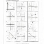 50 Writing Equations From Tables Worksheet Chessmuseum Template Library