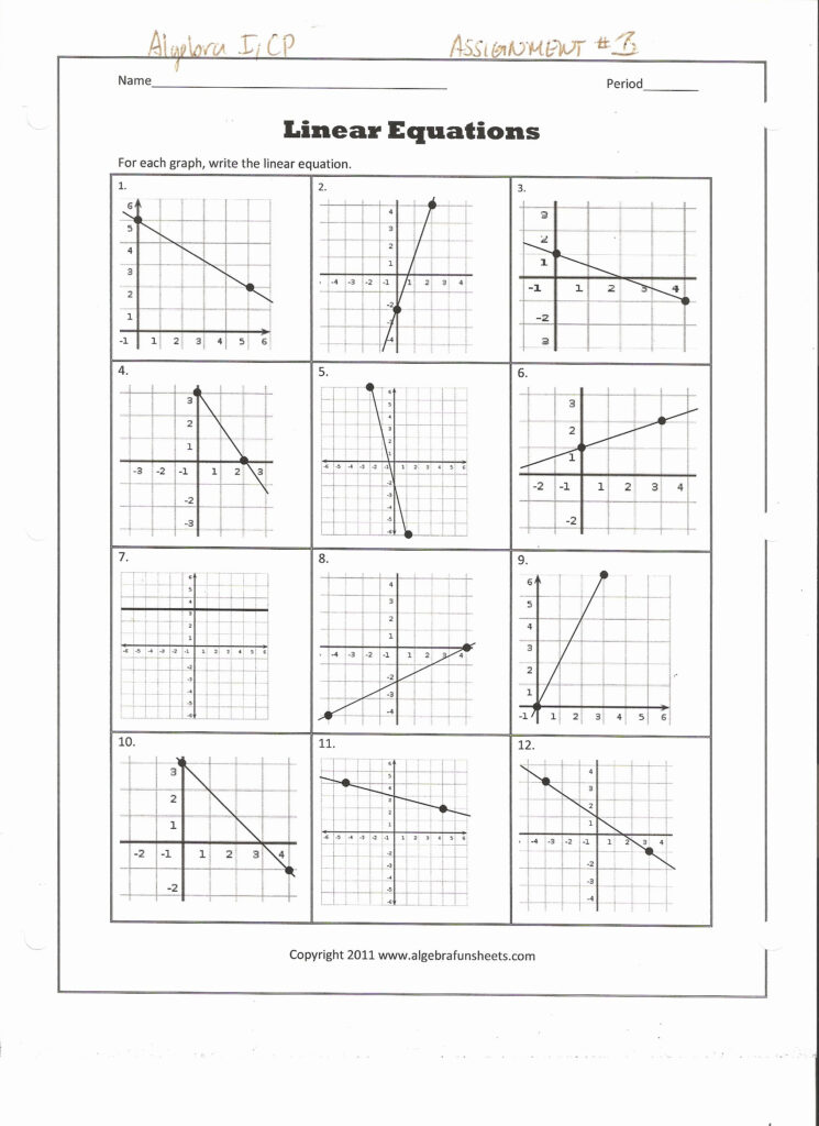 50 Writing Equations From Tables Worksheet Chessmuseum Template Library