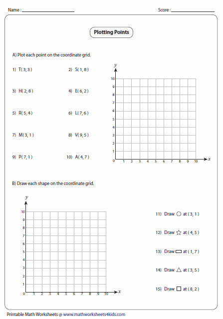 5th Grade Math Worksheets Grids Google Search Coordinate Plane 