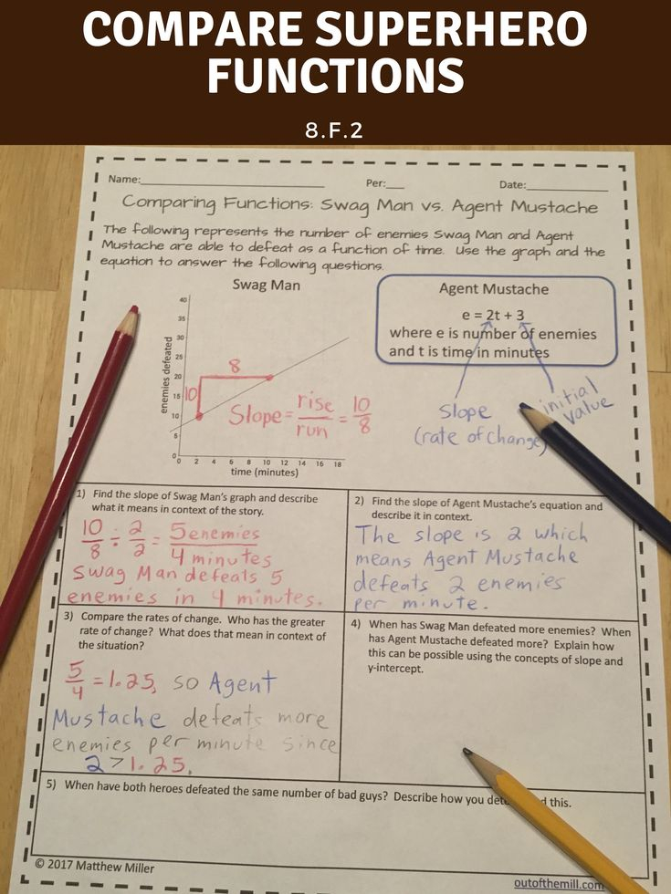 8 F 2 Comparing Functions Represented In Different Ways Algebra 