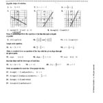 8 Writing Linear Functions Worksheets Worksheeto