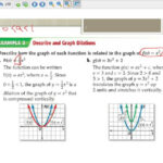 9 3 Transformations Of Quadratic Functions Worksheet Function Worksheets