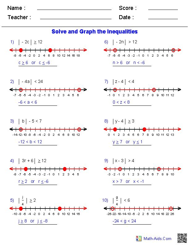 Absolute Value Worksheet With Answers
