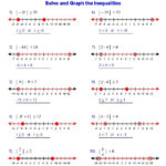 Absolute Value Worksheet With Answers